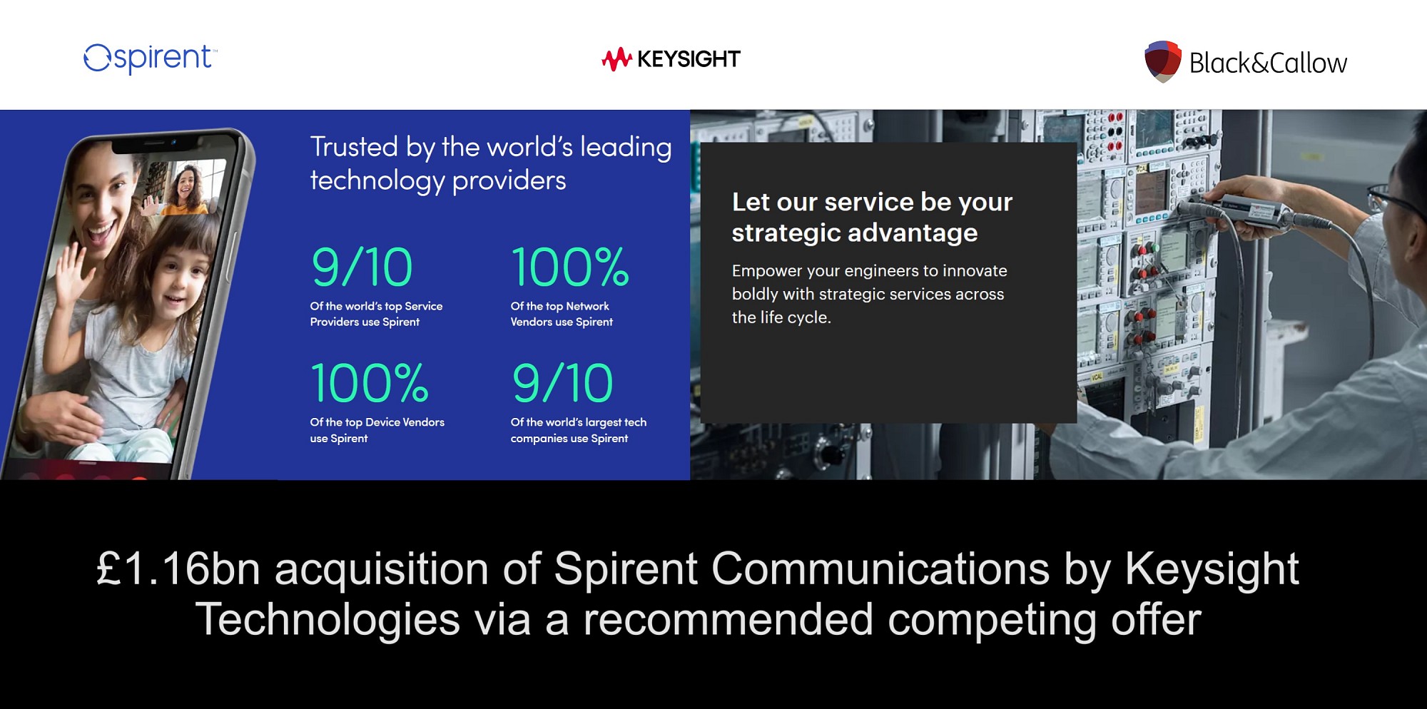 Securing the future: helping the £1.16bn offer for Spirent Communications by Keysight Technologies
