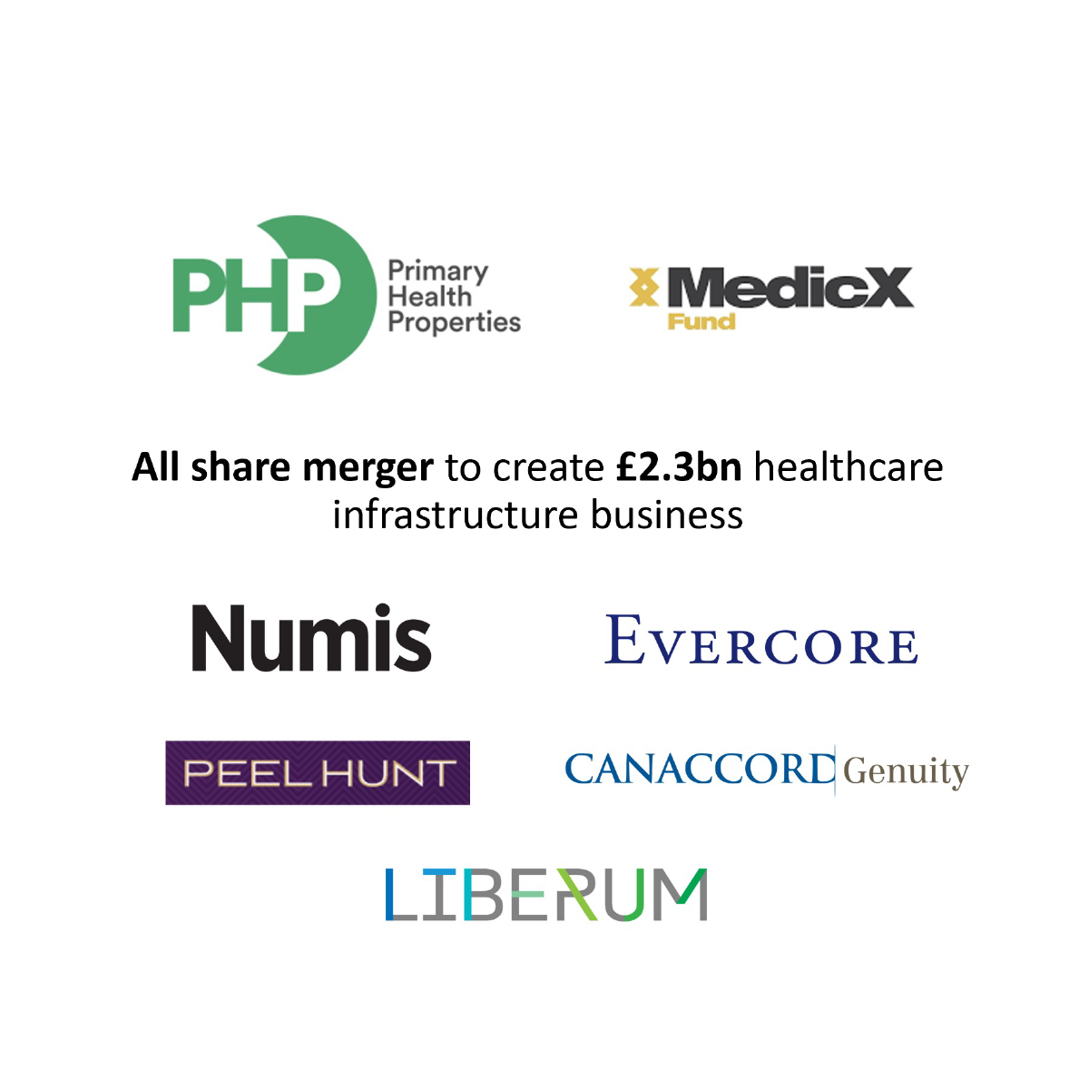 All share merger to create £2.3bn healthcare infrastructure business