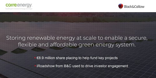 iRoadshow helps Corre Energy engage with investors to raise €8.9m