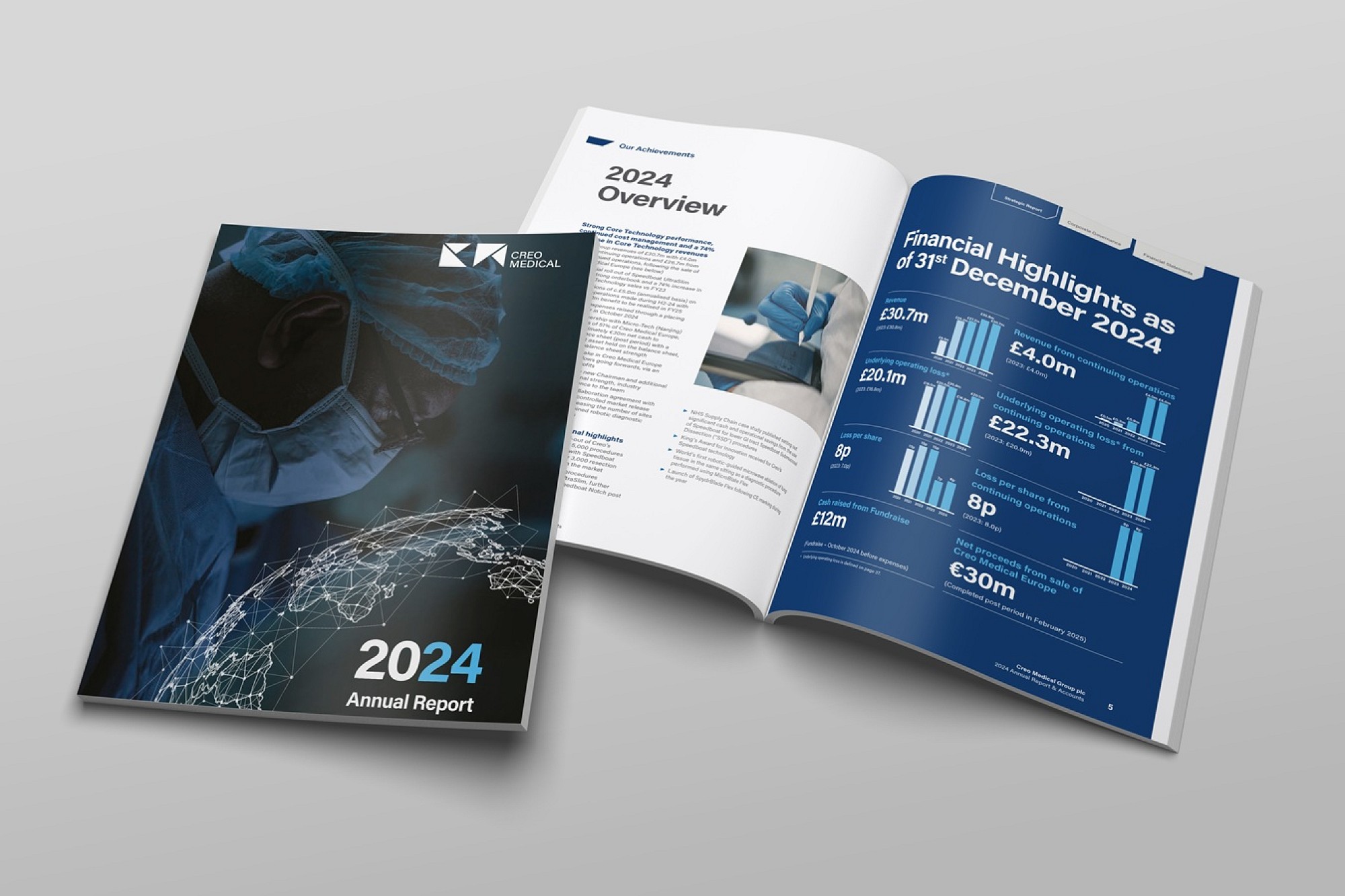 Clinical precision: Creo Medical's latest annual report