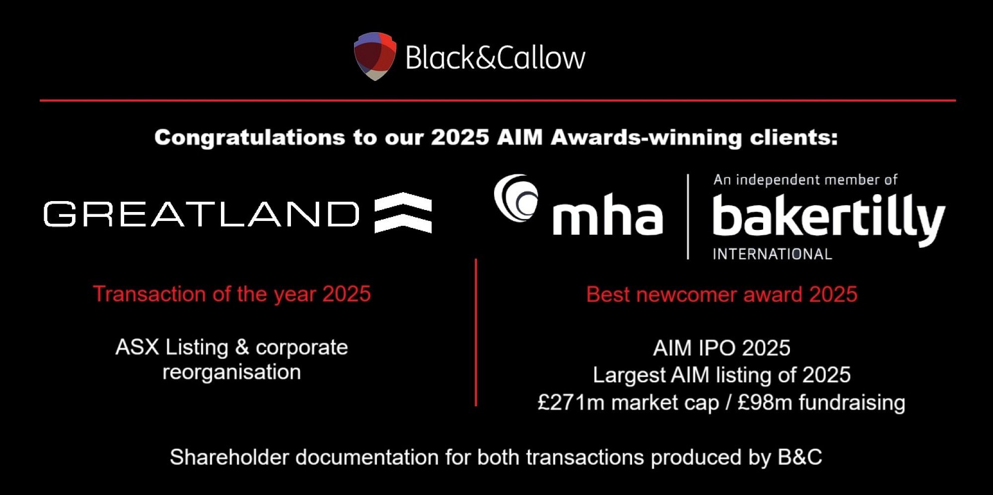 B&C helps AIM Awards winners hit the heights!