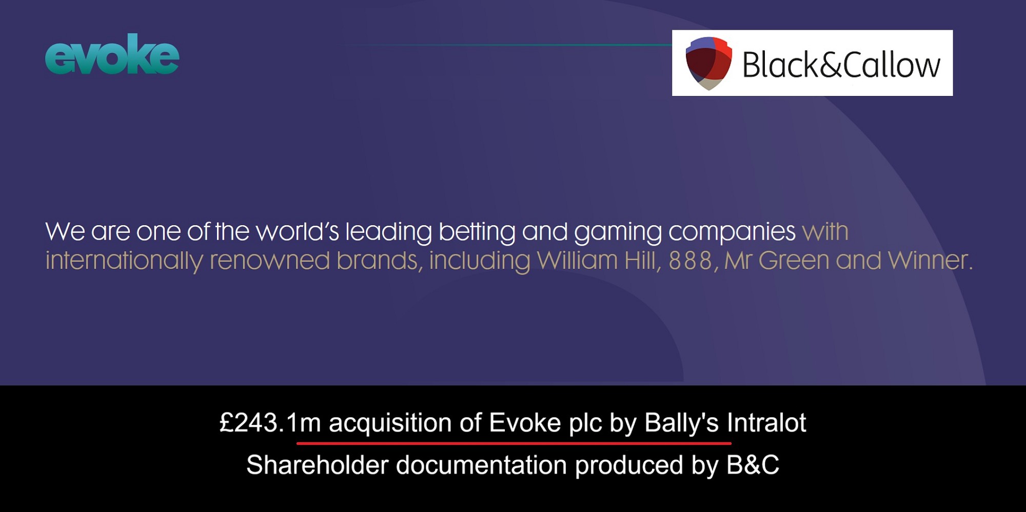 A winning combination: Evoke's £243.1m acquisition by Bally's Intralot