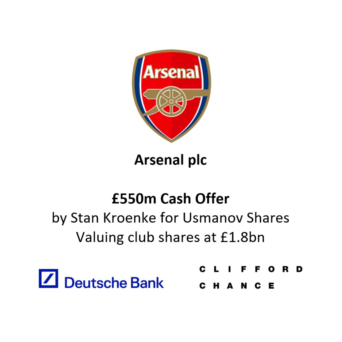 Arsenal plc £550m Cash Offer by Stan Kroenke for Usmanov Shares Valuing club shares at $1.8bn