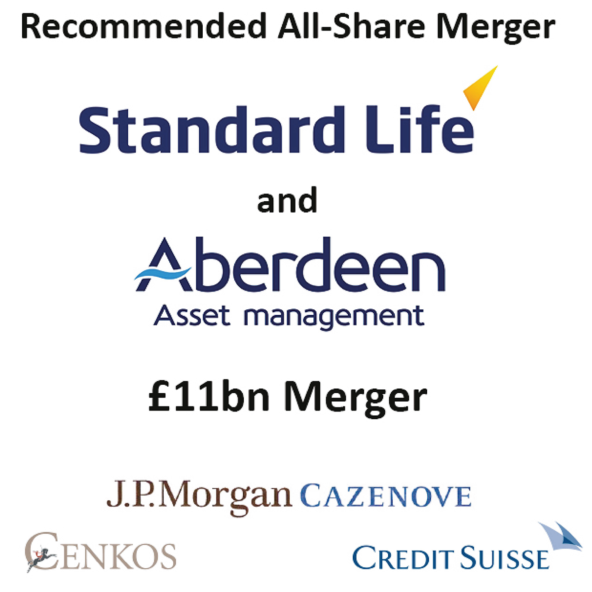 Standard Life Aberdeen