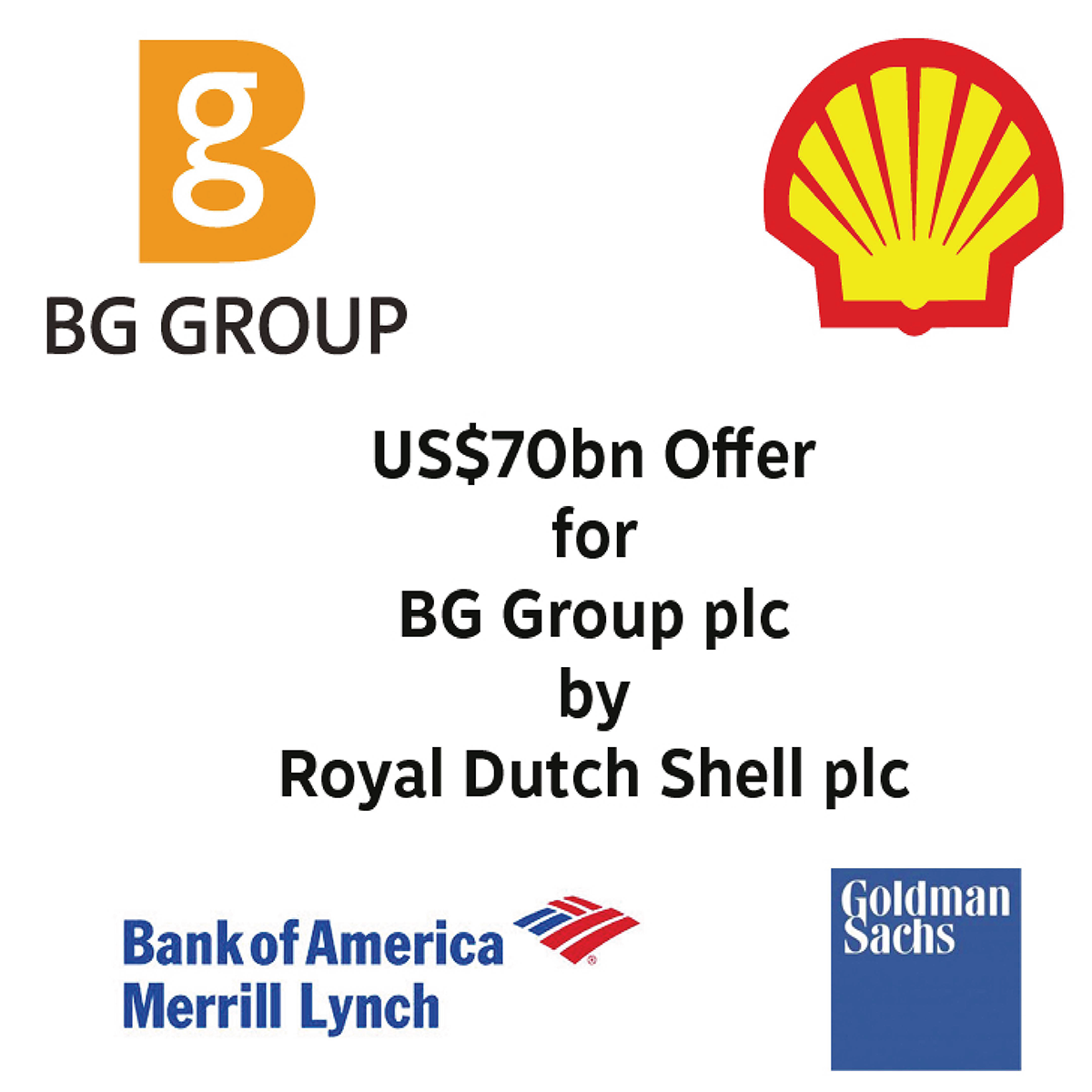 BG Shell