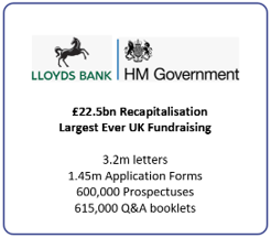 Lloyds Recapitalisation