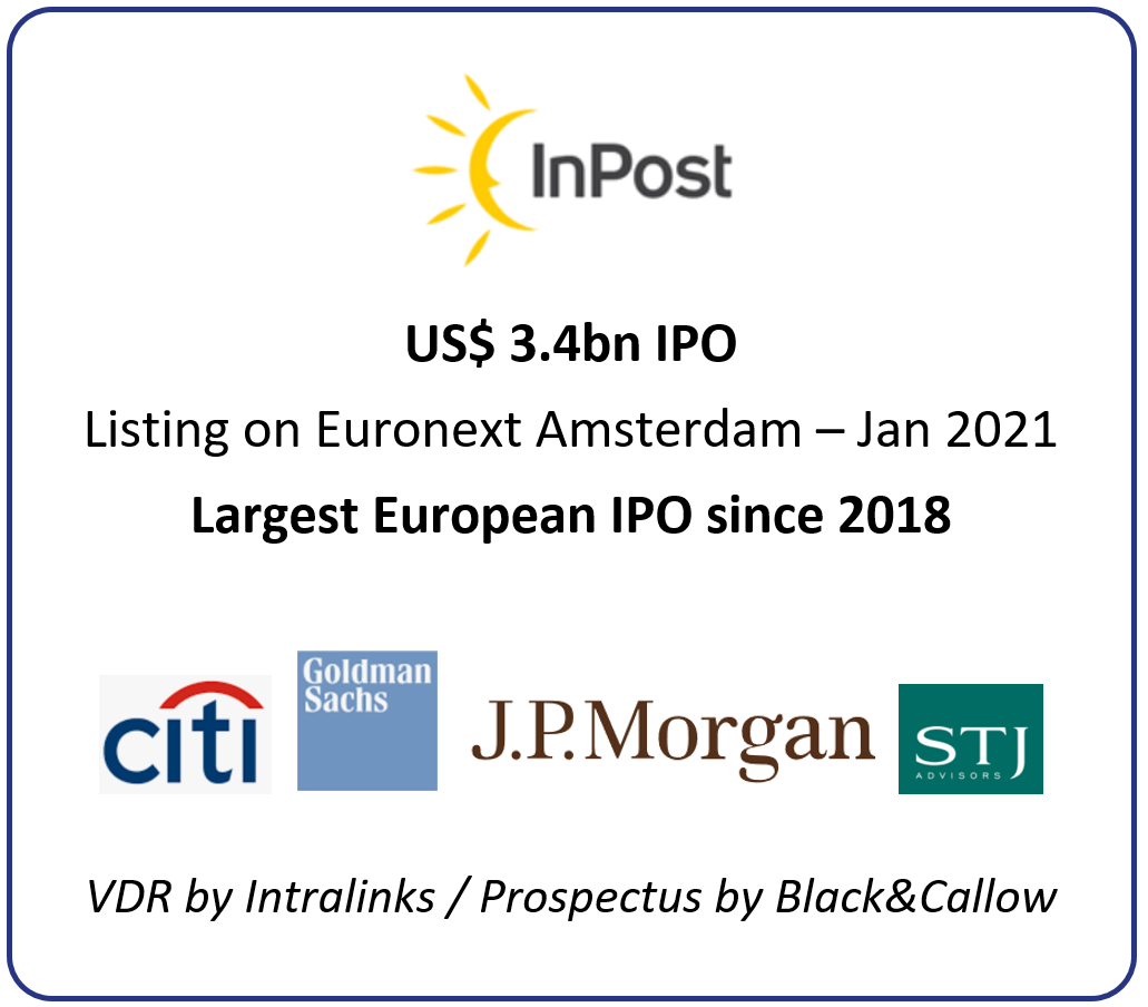 InPost IPO