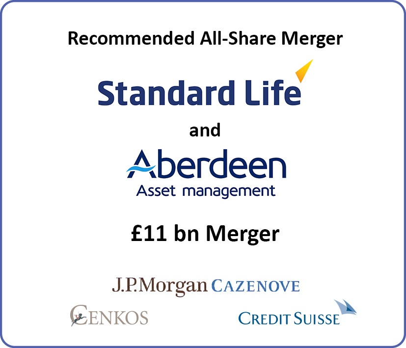 Standard Life Aberdeen