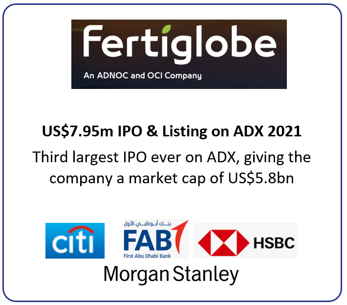 Fertiglobe IPO