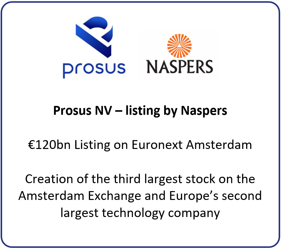 Prosus Naspers